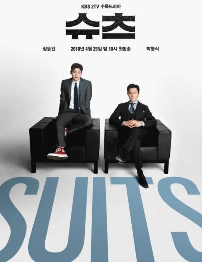 مشاهدة مسلسل suits حلقة 7